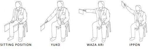 4 фигуры сидящего бокового судьи с флажком: SITTING POSITION, YUKO, WAZA ARI, IPPON