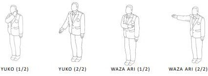 4 фигуры судьи: YUKO (1/2, 2/2), WAZA ARI (1/2, 2/2)