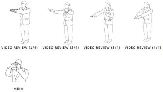 5 фигур судьи: VIDEO REVIEW (1/4, 2/4, 3/4, 4/4), MINAI